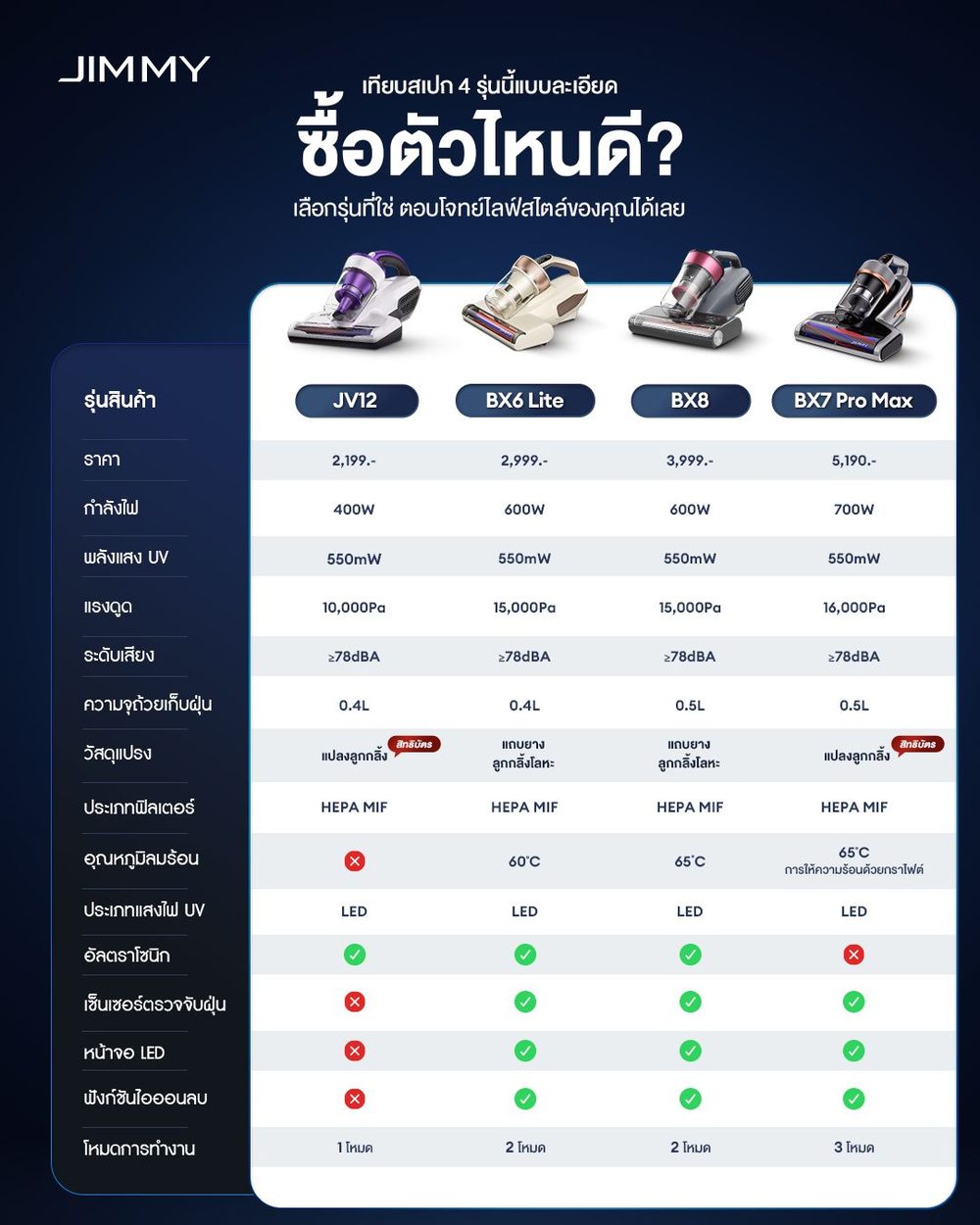 สมัครสล็อต pg เว็บตรง APK image for สมัครสล็อต pg เว็บตรง สล็อต สล็อตแตกง่าย สล็อตแตกดี เว็บตรงไม่ผ่านเอเย่นต์ เว็บตรงวอเลท สล็อตแตกบ่อย สล็อตสาวถ้ำ screenshot 2