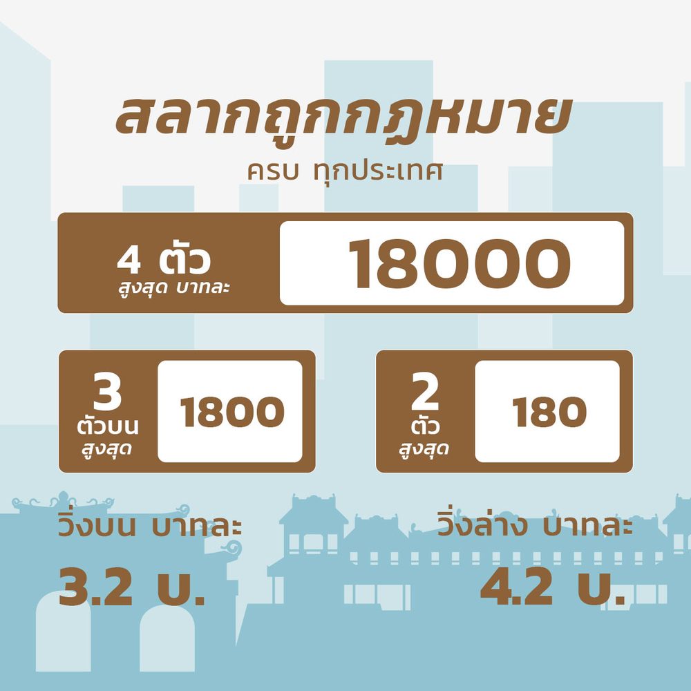สล็อต 888 เว็บตรง ไม่ผ่านเอเย่นต์ ไม่มี ขั้นต่ำ APK image for สล็อต 888 เว็บตรง ไม่ผ่านเอเย่นต์ ไม่มี ขั้นต่ำ สล็อต สล็อตแตกง่าย สล็อตแตกดี เว็บตรงไม่ผ่านเอเย่นต์ เว็บตรงวอเลท สล็อตแตกบ่อย สล็อตสาวถ้ำ screenshot 3