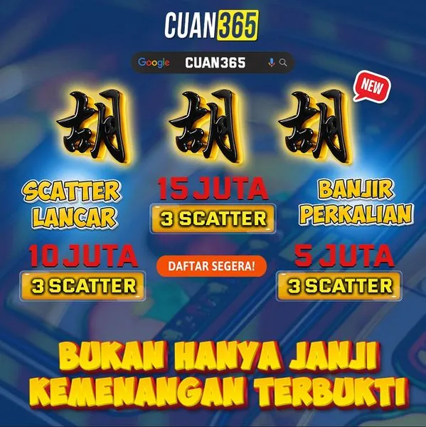CUAN365 ⚡ Aplikasi Resmi | Daftar Sekarang