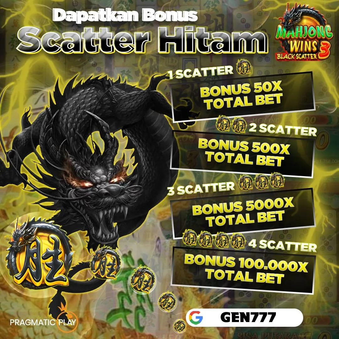 GEN777 ⚡ Aplikasi Resmi | Daftar Sekarang