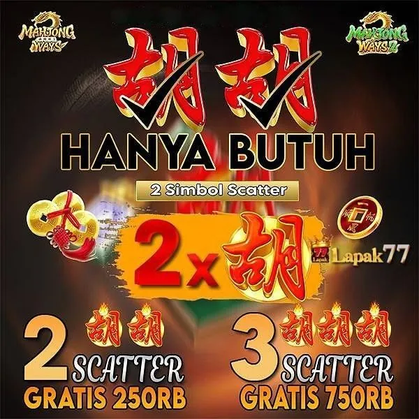 LAPAK77 ⚡ Aplikasi Resmi | Daftar Sekarang