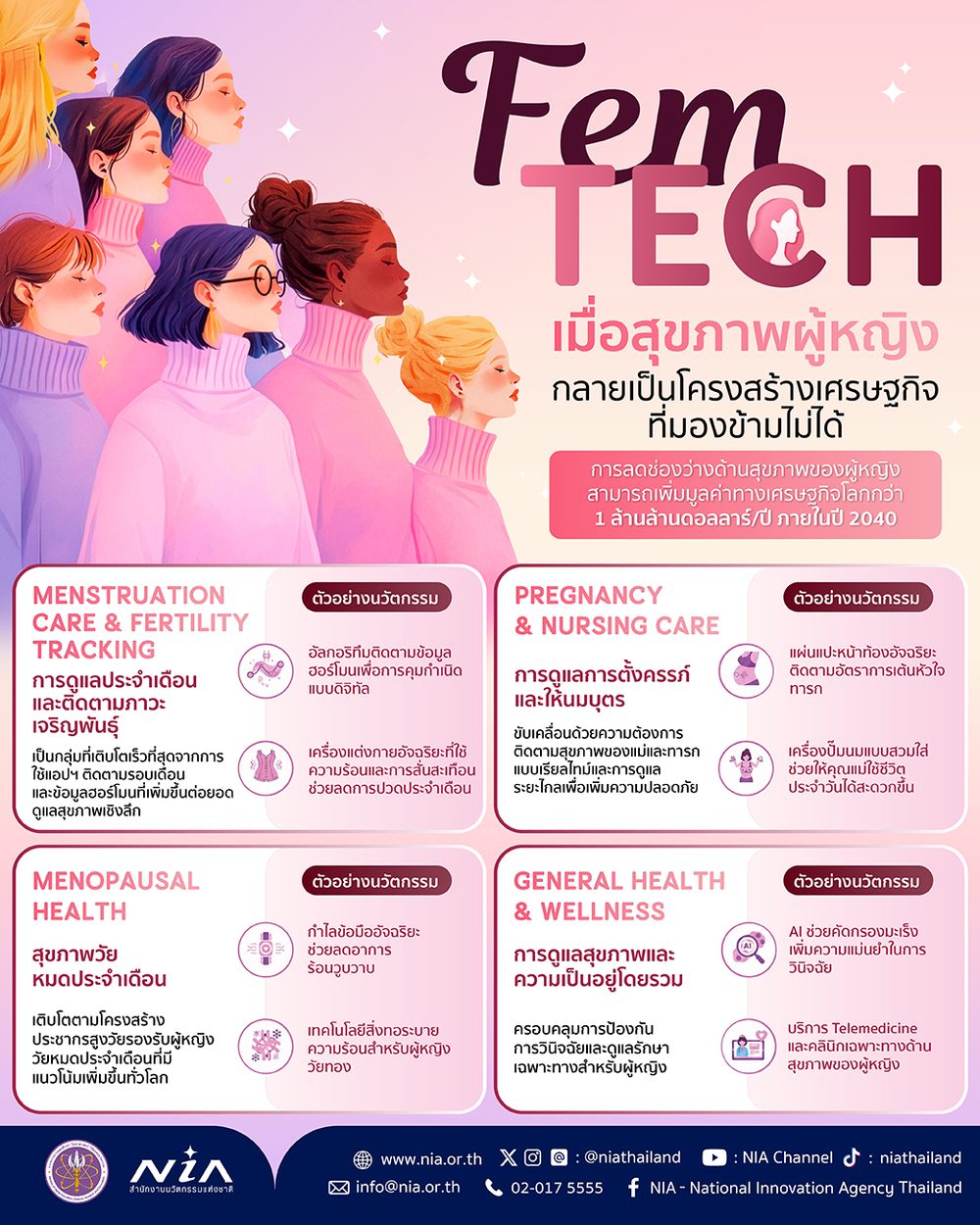 M989 APK image for M989 สล็อตเว็บตรง แตกง่าย 2026 เว็บแท้ลิขสิทธิ์ต่างประเทศ ฝากถอนออโต้ screenshot 5