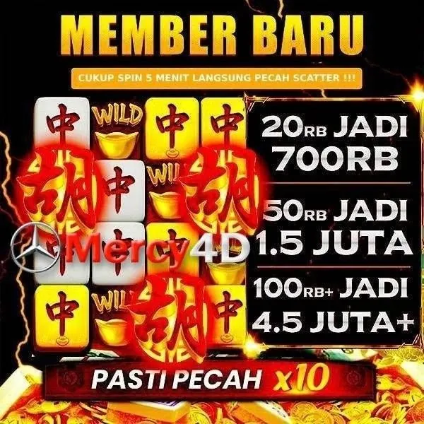MERCY4D ⚡ Aplikasi Resmi | Daftar Sekarang