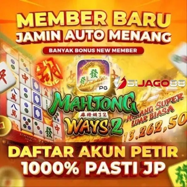 SIJAGO88 ⚡ Aplikasi Resmi | Daftar Sekarang