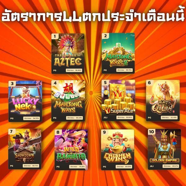 pg slot auto wallet 168 APK image for pg slot auto wallet 168 สล็อตเว็บตรง API แท้ 100% อันดับ 1 เว็บสล็อต ค่ายใหญ่ไม่มีขั้นต่ำ screenshot 4