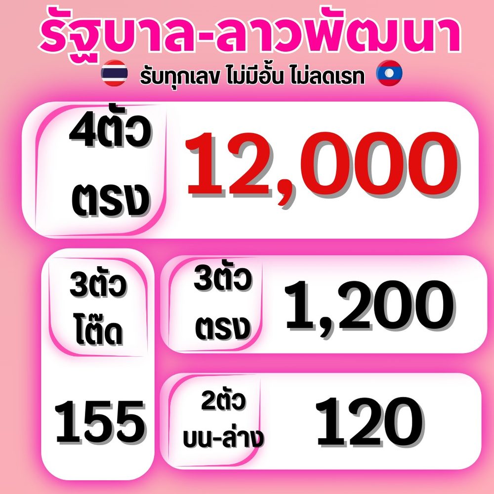 pg soft slot max win APK image for pg soft slot max win 10รับ100 กับ 10 เว็บโปรสล็อต wallet ใหม่ล่าสุด 2025 - Cenapop screenshot 5